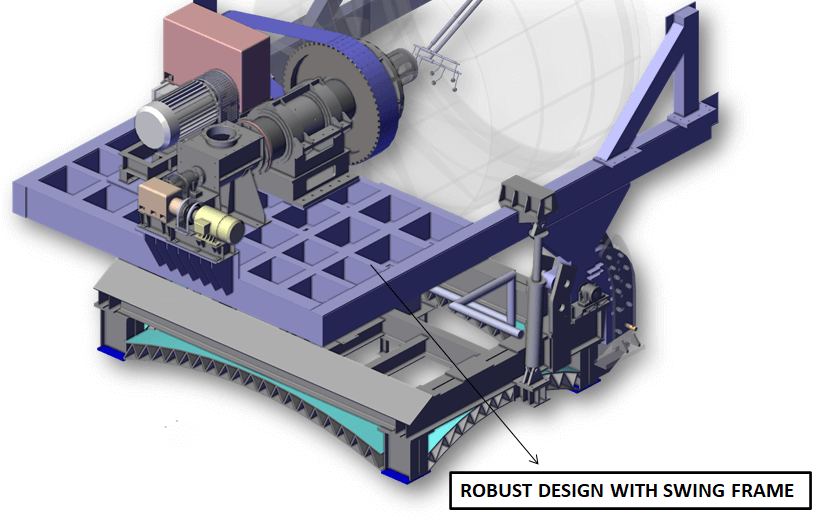 Nodulizer Supplier